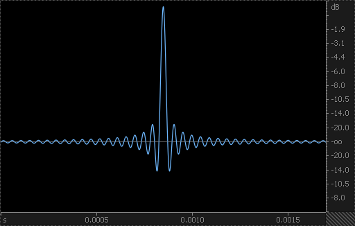 afconvert bats pulse