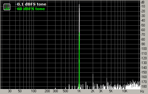 afconvert bats tone