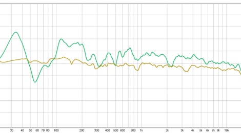 Image DSP